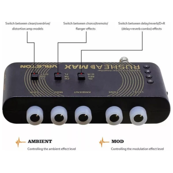 Amplificador De Auriculares Valeton Rh-100 Rushhead Max
