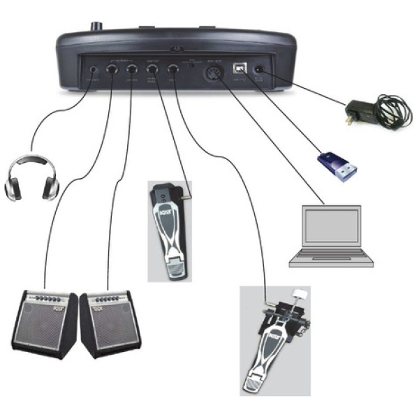 Batería Electrónica Kat Ktmp1 Sk 4 Pads Midi