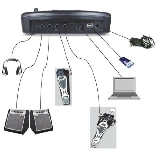 Batería Electrónica Kat Ktmp1 Sk 4 Pads Midi