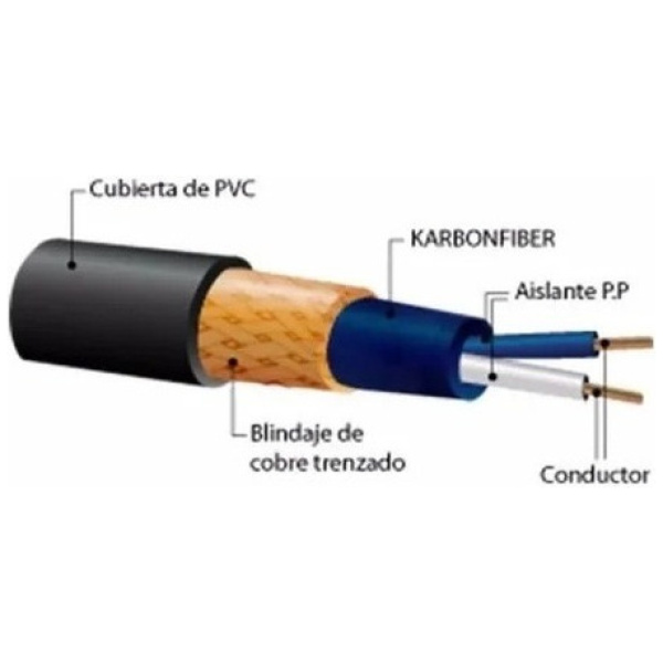 Cable Kw Kwc 121 Canon Xlr - Macho A Hembra - 3 Mts + Gtia