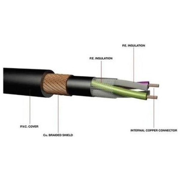 Cable Micrófono Kwc Iron 240 Canon XLR Standard 1.5 Mts