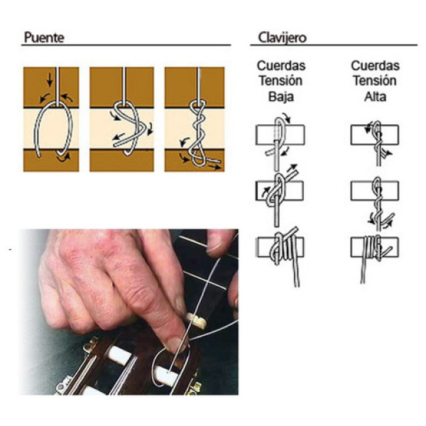 Encordado Augustine Cuerdas Guitarra Clásica Blue High Tensión