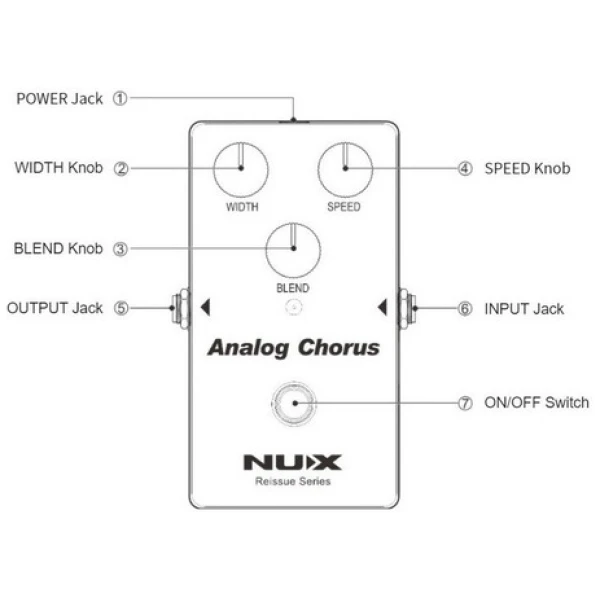 Pedal Nux Analog Chorus Reissue Series