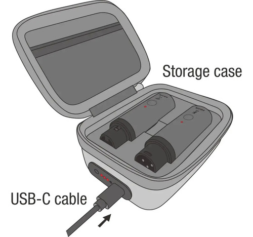 Sistema Inalámbrico Para Micrófono Nux B-3rc