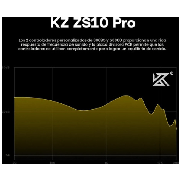 Auriculares In-ear Kz Zs10 Pro Sin Microfono