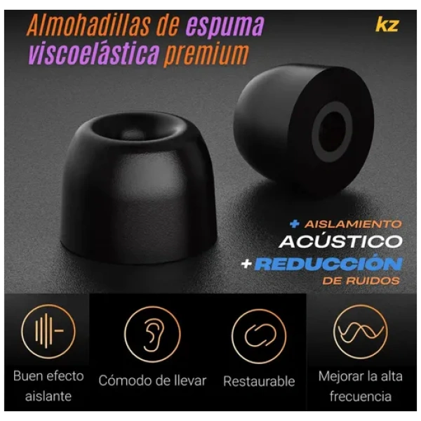 Auriculares Kz Castor Monitor Sin Micrófono