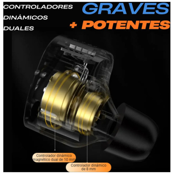 Auriculares Kz Castor Monitor Sin Micrófono