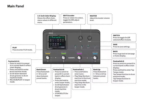 Pedalera Multiefectos Audota Ame-200 Pro Guitarra 200 Fx